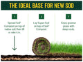 Bulk Compost in a BigYellowBag-Soil Improvement